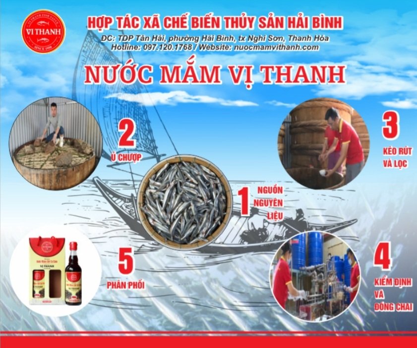 Nước mắm cốt cá cơm Vị Thanh – Tinh hoa ẩm thực xứ Thanh